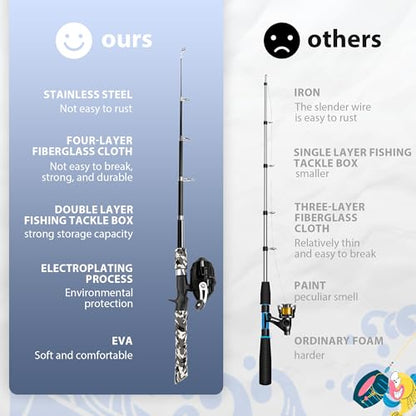 WIDDEN Kids Fishing Pole, Portable Telescopic Kids Fishing Poles for Boys and Girls, Fishing Rod and Reel Combo Kit with Tackle Box, and Fishing Net, Best Fishing Pole for Toddler Youth - color: BLACK