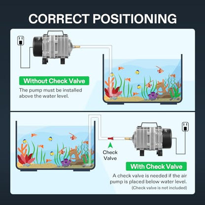 VIVOSUN 1110GPH Aquarium Air Pump Commercial Air Pump with Aluminum Housing | 8 Outlet 40W 70L/min, Fish Tank Bubbler Pond Aerator for Aquariums, Ponds, Hydroponics - size: 8"×4"-1110