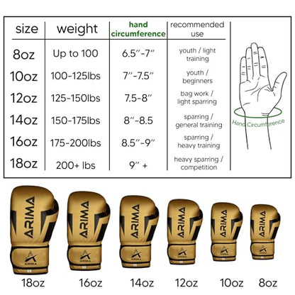 Boxing Gloves - Premium PU Leather, Heavyweight - Ideal for Boxing, Kickboxing, Muay Thai & Fitness Training - color: Gold, size: 12 oz.