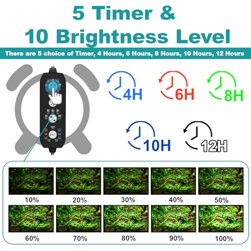 SEAOURA Submersible Aquarium Light for 20 to 35 Inch Fish Tank, 24/7 Cycle Fish Tank Light with Timer, Aquarium Plant Light with Full Spectrum+7 Single Colors, Auto On/Off, Adjustable Brightness - size: 18.9 Inch length