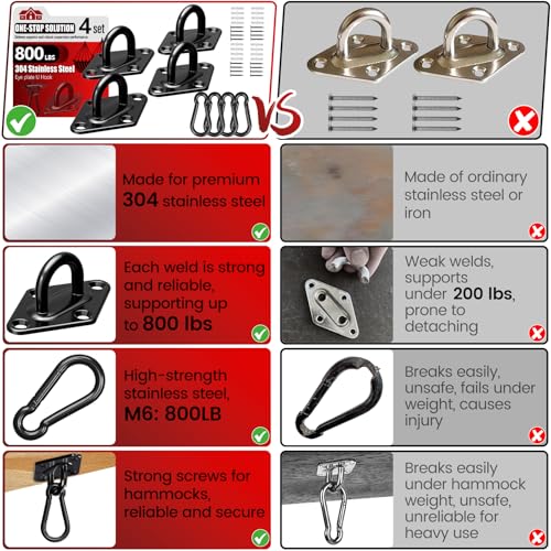 sprookber 304 Stainless Steel Pad Eye Snap Hooks, M6 Heavy Duty Ceiling Hooks, 800 lb Capacity Hammock Swing Hanging kit, Plant Hangers, Marine Hardware Staple Hook Loop with Screws, Set of 8(Black) - size: 2.3 inch, style: Black Rhombus