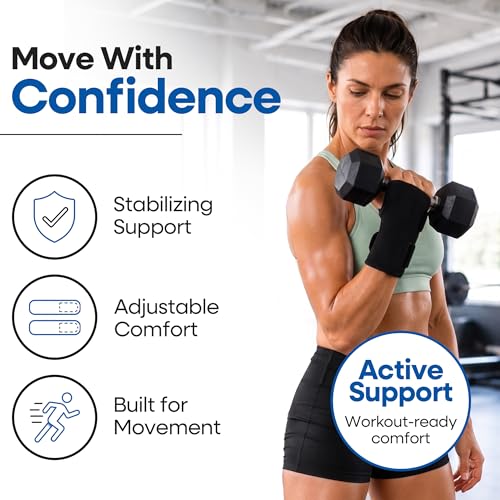 Carpal Tunnel Wrist Brace Night Support | Arm Brace Wrist Guard | Wrist Splint & Hand Brace | Carpal Tunnel Syndrome & Wrist Tendonitis Pain Relief Forearm Compression | Men Women (Right Wrist Brace) - size: Fits Most, style: Right
