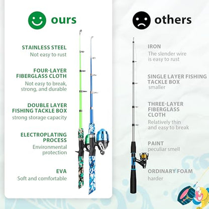 WIDDEN Kids Fishing Pole, Portable Telescopic Kids Fishing Poles for Boys and Girls, Fishing Rod and Reel Combo Kit with Tackle Box, and Fishing Net, Best Fishing Pole for Toddler Youth - color: Blue+Green