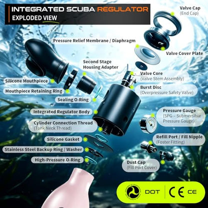 GOYOJO Mini Scuba Tank, Portable Diving Lung Air Tank with DOT Certified | Refillable Emergency Backup Pony Bottle for Snorkeling, Underwater Breathing, Training - color: 0.5L Blossom Pink