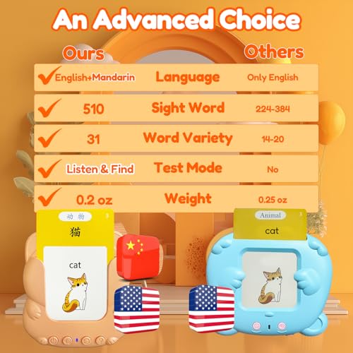Talking Flash Cards Bilingual for Toddlers - Chinese English Flashcards for Kids Adults, Test Mode, Pocket Speech Children, Interactive Vocabulary Learning, Audible Gift Boy Girl (Mandarin) - color: Mandarin