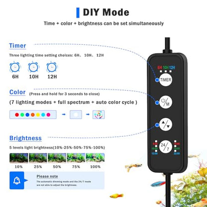 AQQA Clip On Aquarium Light, 24/7 & DIY Mode Full Spectrum Fish Tank Light | Adjustable Timer & Brightness, Memory Function, IP68 Waterproof LED Aquarium Plant Light, Fits 16–24 Inch Tanks