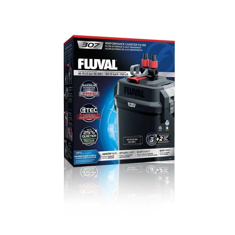 Fluval 307 Motor Head Maintenance Kit for Canister Filter