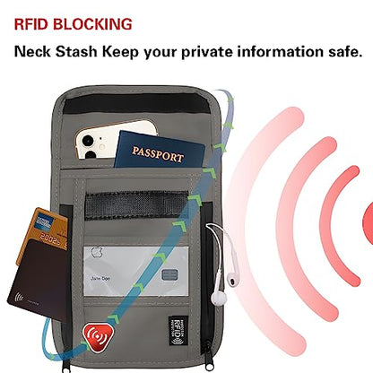 Travel Neck Wallet with RFID Blocking – Passport Holder Organizer Neck Pouch – Portable Easy to Conceal Travel Pouch (PVC Gray) - color: PVC Gray
