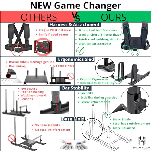 Weight Sled for Training Outdoor/Indoor, Workout Sled Push Pull Weighted Sled Football Speed Fitness Exercise Gym Equipment. Muscle Strength & Explosive Power.Adjust Height Suit for 1”&2” Weight Plate