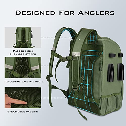 KastKing KarryAll Fishing Backpack with Rod Holder 4 Tackle Boxes, 40/26L | Tackle Bag Storage Fishing Gear and Equipment, Water‑Resistant Material, Fishing Gift for Men - color: C: Large (40 L) - Green
