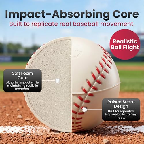 GPS Athletics VeloBlast 3.5 oz – High-Density Foam Machine Balls for Hitting Development, Bat Path Precision, and High Velocity Hitting Training No Sting