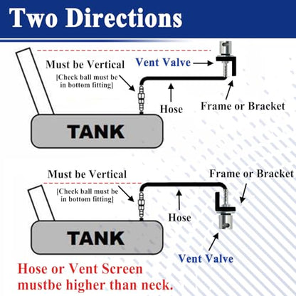 2Pcs Remote Mount Vent Valve for Fuel Tanks, Tank Vent Line Replacement Part, 5/16'' Barb Size, Detachable - color: 2 Pack