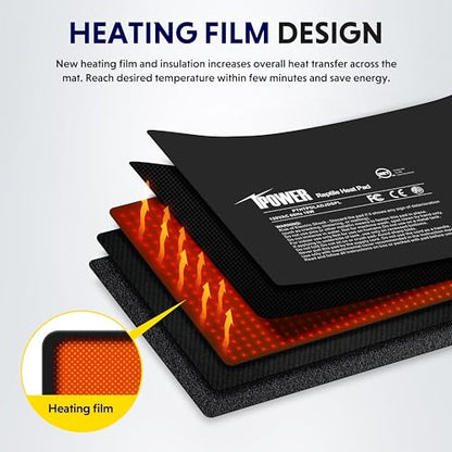 iPower 8 by 12 Inch 16W Reptile Heating Pad with Adjustable Thermostat, Under Tank Warmer Terrarium Heat Mat for Turtles/Snakes/Lizards/Frogs, 2 Pack - size: 8" x 12", style: 2 Pack Heat Pad - New