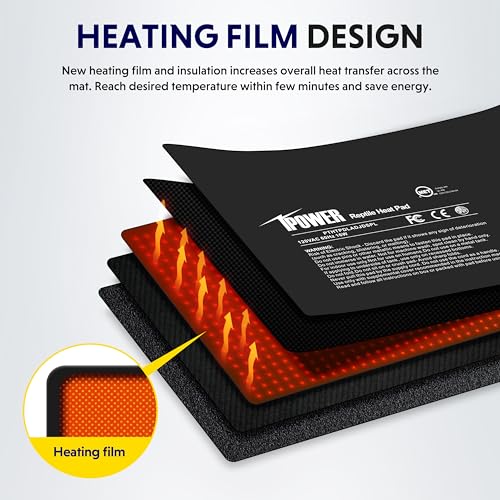 iPower 8 by 12 Inch 16W Reptile Heating Pad with Adjustable Thermostat, Under Tank Warmer Terrarium Heat Mat for Turtles/Snakes/Lizards/Frogs, and Other Reptiles - size: 8" x 12", style: Heat Pad - New