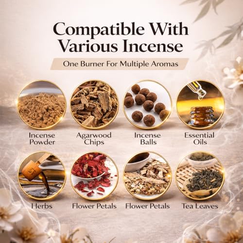 Ceramic Holder Electric Incense Burner, Classical Patterns, Elegant and High-end Hollow Design，Ultra-High Temperature, Dual Layer Protection