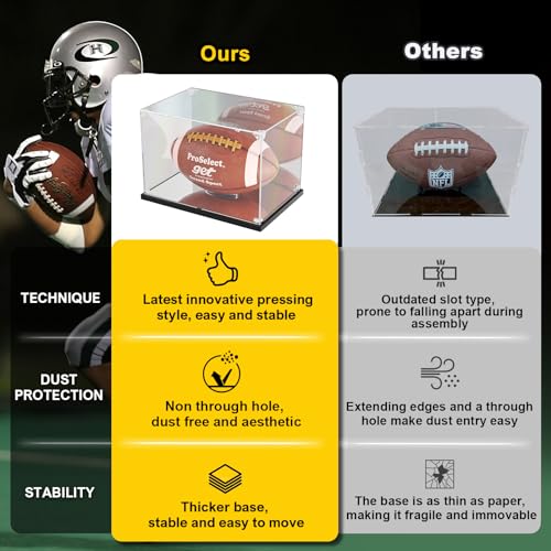 KOLIPI Football Display Case with Mirror Back and Base, Acrylic Display Case for Full Size Football Self Assembly(12x8x8 inch, 30x20x20 cm) - size: Football Case,12x8x8 inches