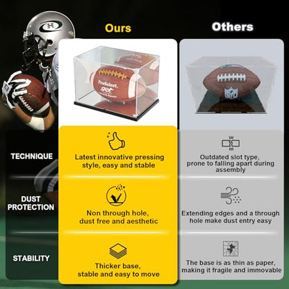KOLIPI Football Display Case with Mirror Back and Base, Acrylic Display Case for Full Size Football Self Assembly(12x8x8 inch, 30x20x20 cm) - size: Football Case,12x8x8 inches