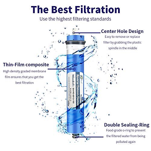 Huining 150GPD-1812/2012 Reverse Osmosis Membrane Housing Kit with 1/4 Quick Connector,Check Valve,Wrench Whole Set for Residential Household Water Filtration System (150GPD kit) - style: 150GPD kit