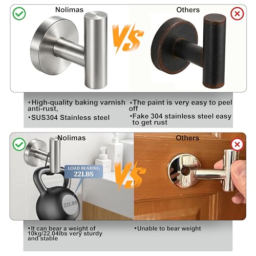 Nolimas Bathroom Towel Hooks SUS 304 Stainless Steel Coat Hook Round Clothes Towel Coat Robe Hook Cabinet Closet Door Sponges Holder for Bath Kitchen Garage Hotel,Wall Mounted, Brushed Nickel,6Pack - color: 6pcs Brushed Nickel