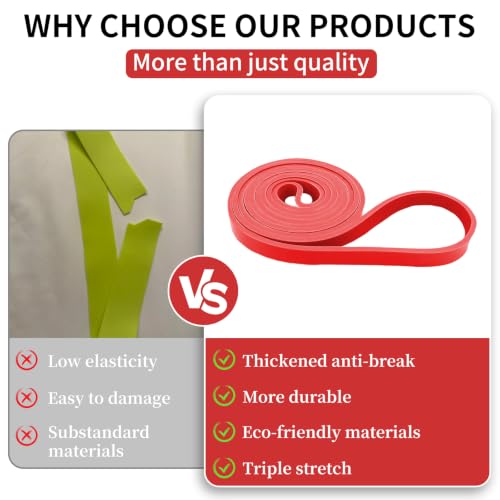 12-Pack Resistance Bands Set - Pull Up Assist, Strength Training & Physical Therapy for Home Gym | Exercise Loop Bands for Men & Women - color: Red 15-35lbs