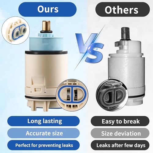 Dreyoo 1 Pack Pressure Balance Cartridge Compatible with RP70538/RP73625 | Single Function Shower Cartridge Compatible with Peerless/Delta Single Handle Tub/Showers Faucet (Check Valve Included)