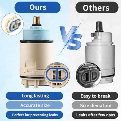 Dreyoo 1 Pack Pressure Balance Cartridge Compatible with RP70538/RP73625 | Single Function Shower Cartridge Compatible with Peerless/Delta Single Handle Tub/Showers Faucet (Check Valve Included)