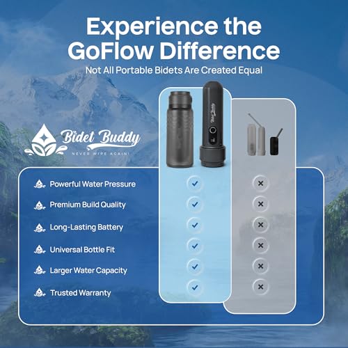 BIDET BUDDY® GoFlow Portable Bidet for Travel - 320ml Bottle with Adjustable Power Modes, Nozzle Wand, IPX7 Waterproof, USB C Charging, 800mAh Rechargeable Battery, Medium Pressure - style: 320ML