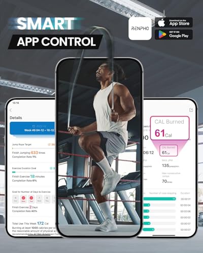 RENPHO Smart Jump Rope with Counter, App Data Tracking, LCD Display | App Data Storage & Analysis, Tangle-Free Design, Adjustable Workout Rope, Fitness Training for Crossfit, Gym & MMA - color: C-Black Steel wire rope 1 pc