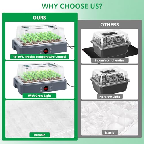 Sondiko Seed Starter Tray with Grow Light, Heated Seed Starter Kit with Temperature Display, Humidity Dome Germination Kit, Adjustable Plant Light for Seed Starting and Seedling Growth - color: Gray