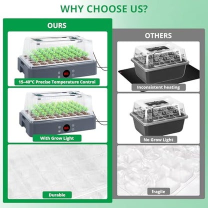Sondiko Seed Starter Tray with Grow Light, Heated Seed Starter Kit with Temperature Display, Humidity Dome Germination Kit, Adjustable Plant Light for Seed Starting and Seedling Growth - color: Gray