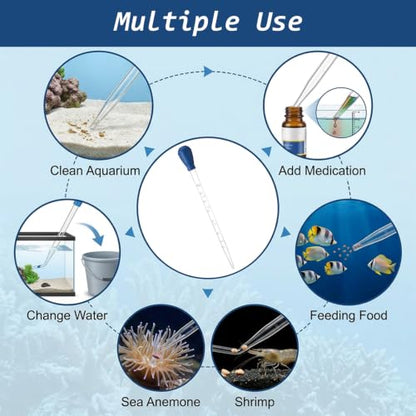 Extra Long Turkey Baster for Aquarium - 27.7In 50ml | Large Turkey Baster Syringe Fish Tank Siphon Water Changer Siphon for Fish Tank Cleaning Aquarium Waste Remover Tools (Blue)