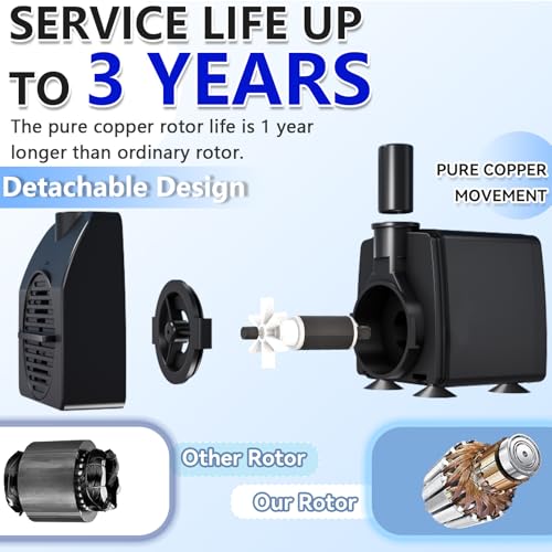 Submersible Pump 200GPH with AUTO-Shut-Off 5.2ft High Lift for Fountains, Hydroponics, Ponds, Aquariums & More - size: 200GPH with Auto Shut-Off