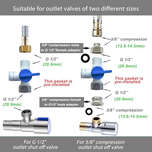 NSF 3/8" inch Water Line Tubing and Push to Connect Fittings for Reverse Osmosis Water Filter RO fittings (Feed water adapter Kits), 11 pcs connetors+30 feet 3/8" O.D. (9.5mm) water tubing. - style: 3/8"(11pcs+30feet)
