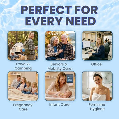 2Clean Portable Travel Bidet, 300ml Collapsible Handheld Peri Bottle Blue - color: Blue