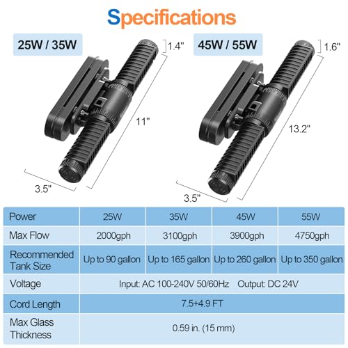 hygger Aquarium Crossflow Wave Maker, Adjustable Direction & Flow Gyre Wavemaker 5 Wave Modes & Tidal Mode Magnetic Powerhead Circulation Pump with Controller For Saltwater Coral Reef Tank 4750GPH - size: 4750 GPH