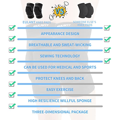 Knee Pads for Adult/Youth,Thicken Anti-Collision Sports Protection Knee Pad | Non-Slip Sports Protection Knee Pad,Elastic & Breathable Knee Brace Ideal for Dancing Football Running Basketball Cycling - size: Adult Large
