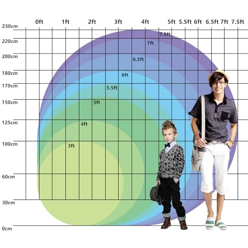 4ft Eid Mubarak Round Backdrop Cover Circle Arabian Ramadan Mubarak Islamic Muslim Circle Backdrop Gold Moon Lantern Circle Circle Background Polyester for Hajj Festival Party Decor Banner - size: 4ft-Diameter