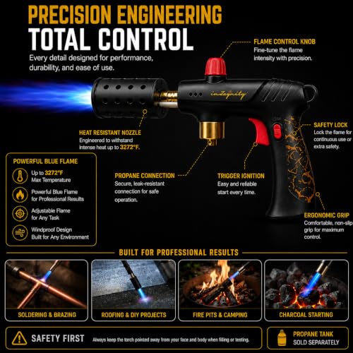 inZaynity® Propane Torch Gun for Grill & BBQ - High Power Handheld Blow Torch with Adjustable Flame & Safety Lock - Portable Fire Starter for Cooking, Searing,Charcoal & Outdoor Use(Tank Not Included)