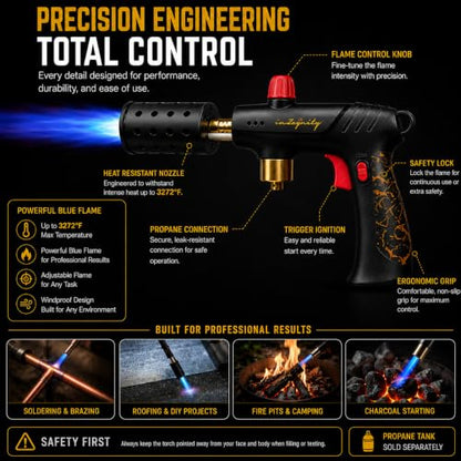 inZaynity® Propane Torch Gun for Grill & BBQ - High Power Handheld Blow Torch with Adjustable Flame & Safety Lock - Portable Fire Starter for Cooking, Searing,Charcoal & Outdoor Use(Tank Not Included)