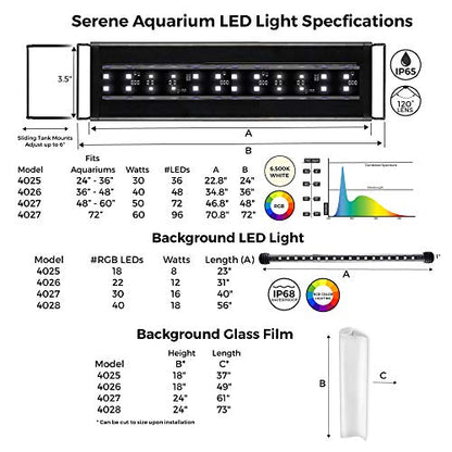 CURRENT USA 24-36" Inch Serene Aquarium Visual and Audio Aquatic Experience Kit with LED Aquarium Light, LED Background Light, Frosted Background Film & Speaker for Fish Tank (4025)