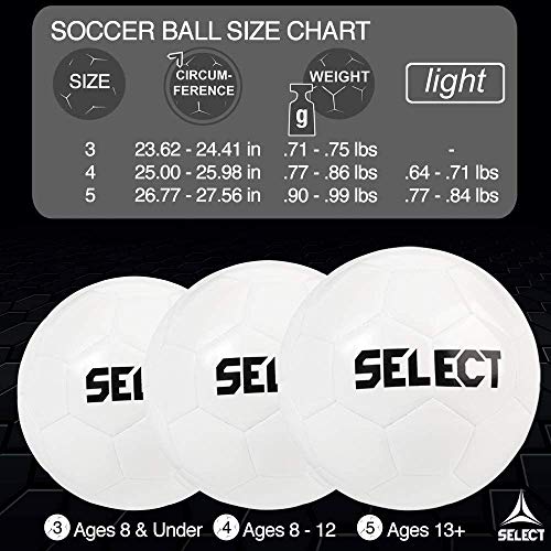 SELECT Blaze DB Soccer Ball - color: White/Red/Blue V22 - 12-Ball Pack