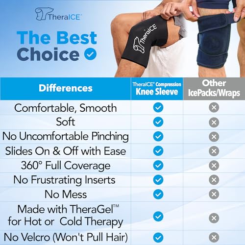 TheraICE Knee Ice Pack Wrap Compression Sleeve for Injuries | Reusable Gel Cold Packs Brace Plus Cold Wrap Recovery for Meniscus Tear, ACL Post Surgery, MCL Pain Relief Without Machine | Women & Men - size: Small/Medium, style: Original