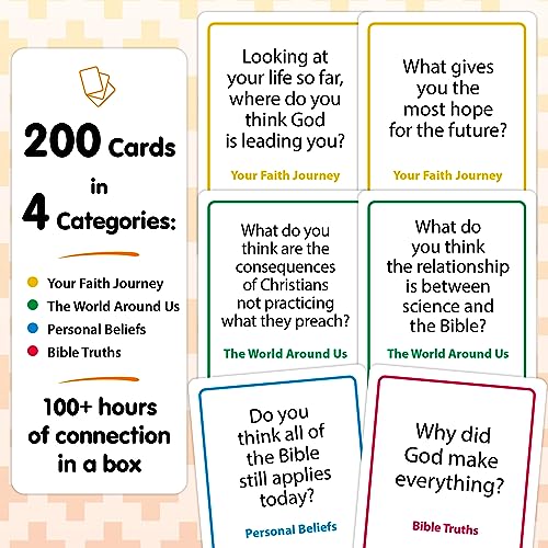 200 Conversation Cards for Christians Game - Explore Your Faith and Have Fun on Family Game Night, Bible Study or Youth Groups - Perfect for Church Groups, Couples Night, Easter Gifts
