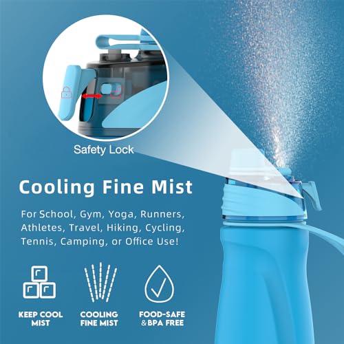 Misting Water Bottle, 24oz Insulated Water Bottle, 2-in-1 Mist & Sip Stainless Steel Water Bottles, Sports Water Bottle for Hiking, Running, Gym - color: Lake Blue
