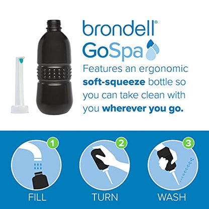 Brondell GoSpa Travel Bidet GS-70 – Portable Peri Bottle for Postpartum & Perineal Care, 400ml Handheld Bidet with Angled Nozzle, Collapsible Design, Nozzle Storage & Travel Bag, Midnight - color: Midnight
