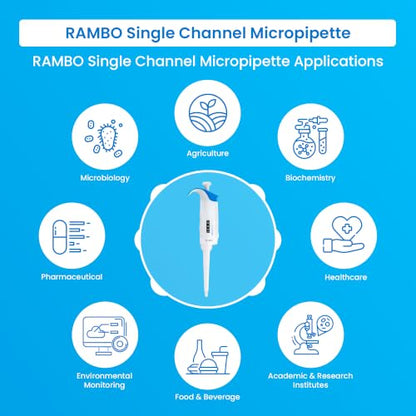 Ergonomic Micropipette - Adjustable, Accurate & Calibrated | Single-Channel, for 20-200ul Liquid Capacity, Compatible with 200ul Pipette Tips - size: 20-200ul, style: Single-Channel