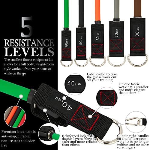 Resistance Bands with Handle Set - for Men and Women, Workout Bands for Strength Exercise, with Handles, Door Anchor & Ankle Straps, for Rehab, Yoga and Fitness