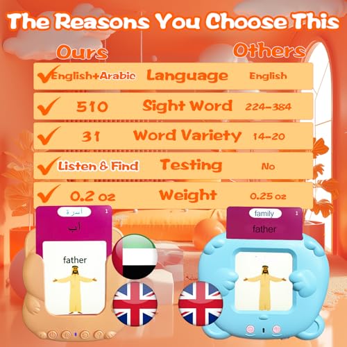 Bilingual Talking Flash Cards for Kids - Test Mode, Arabic - color: Arabic