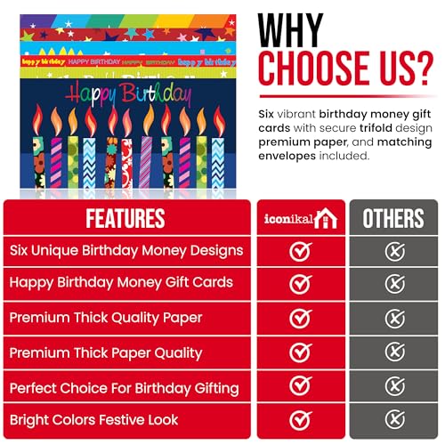 Iconikal 24-Pack Gift Card Money Holders with Envelopes Birthday