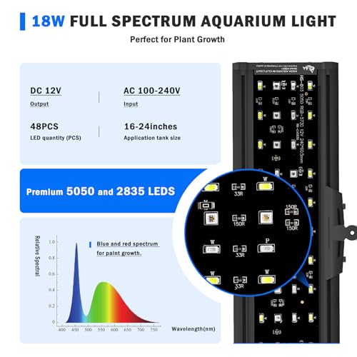 AQQA Clip On Aquarium Light, 24/7 & DIY Mode Full Spectrum Fish Tank Light | Adjustable Timer & Brightness, Memory Function, IP68 Waterproof LED Aquarium Plant Light, Fits 16–24 Inch Tanks